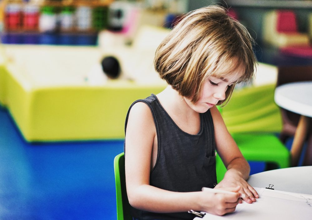 ADHD Testing